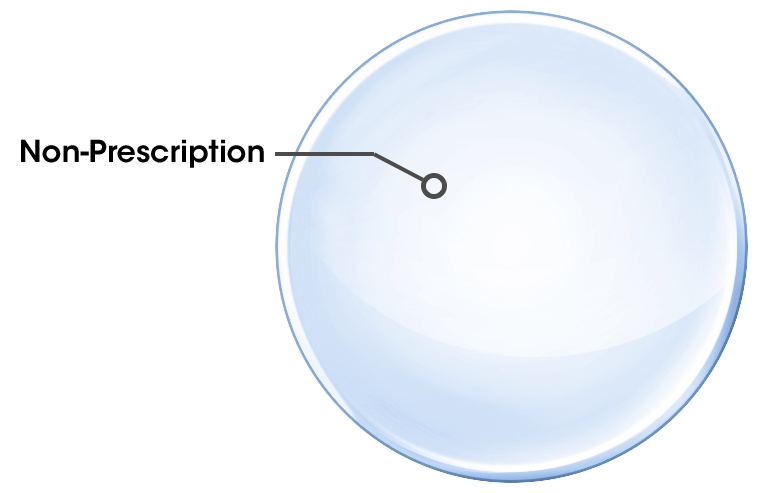 Plano / Non-Prescription Lenses